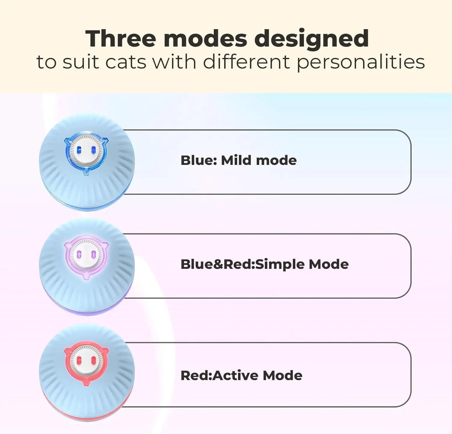 KITPLUS App Interactive Cat Ball Toy